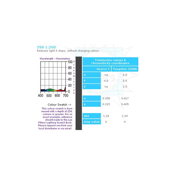 Lee Colour Filter 299 1.2 N.D.