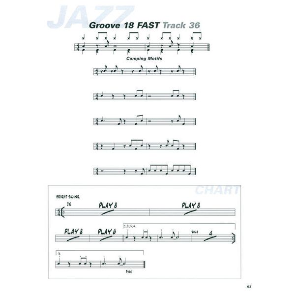 Hudson Music Groove Essentials 1.0 D