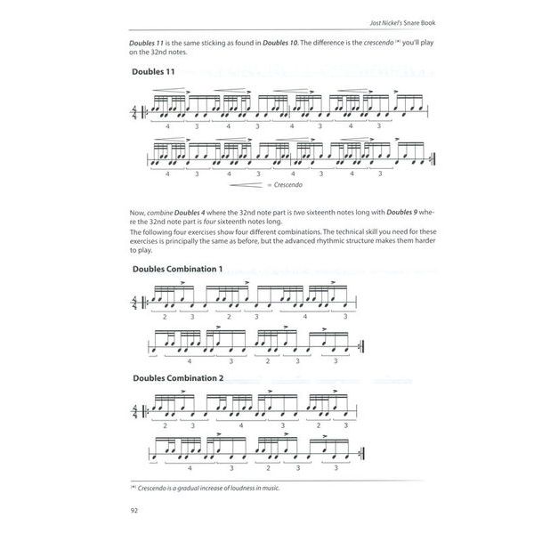 Alfred Music Publishing Jost Nickel's Snare Book Engl.