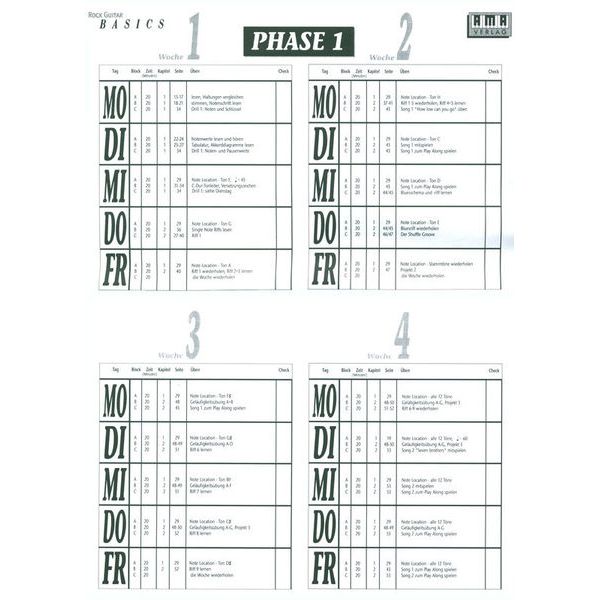 AMA Verlag Rock Guitar Basics