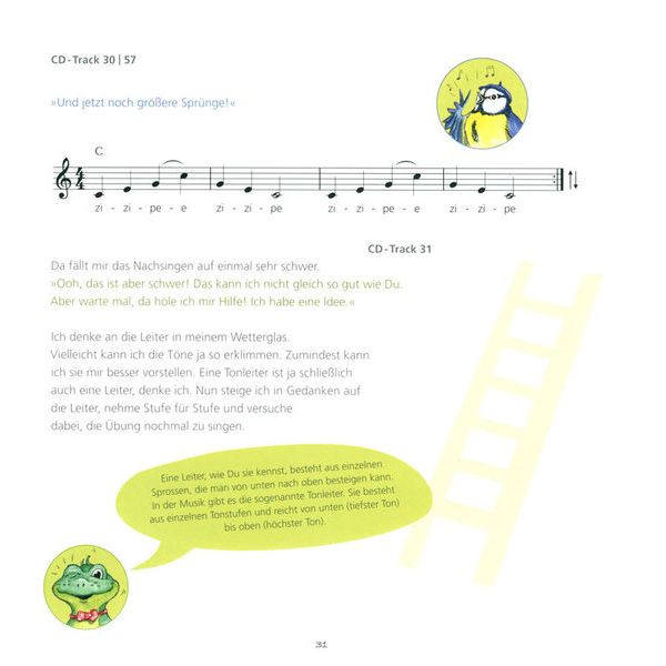 Breitkopf & Hrtel Stimmspa mit dem Singfrosch