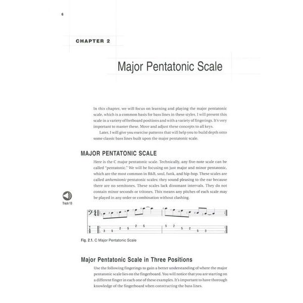 Berklee Press Funk Bass Fills