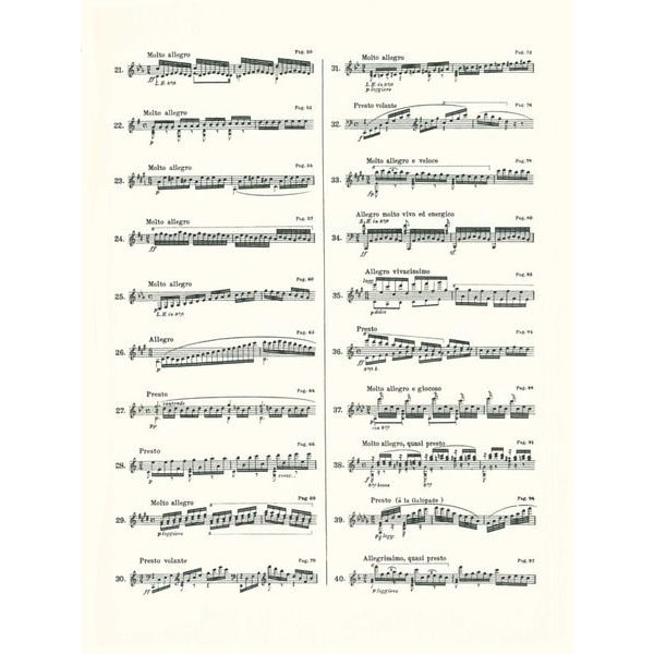 Edition Peters Czerny Schule der Gelufigkeit