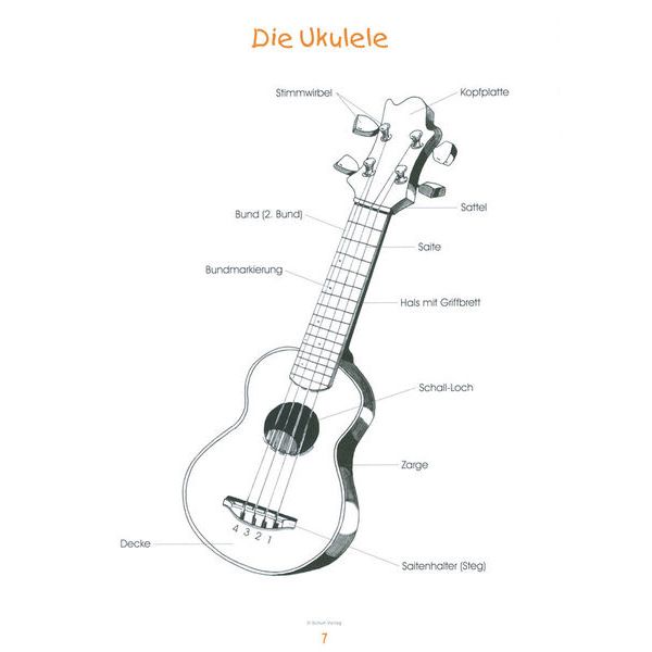 Schuh Verlag Die Ukulelenschule für Kinder