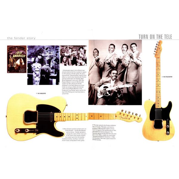 Backbeat Books Fender Electric Guitar Book