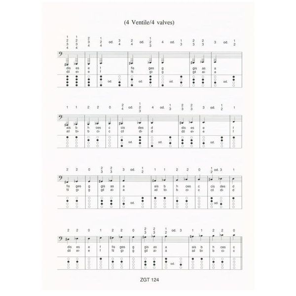 Zimmermann Verlag Grifftabelle Tuba C