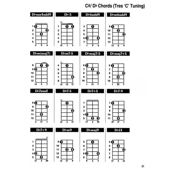 Cabot Books Publishing Tres Cubano Chord Bible