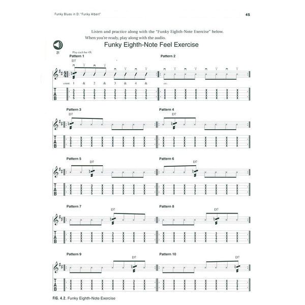 Berklee Press Blues Guitar Technique