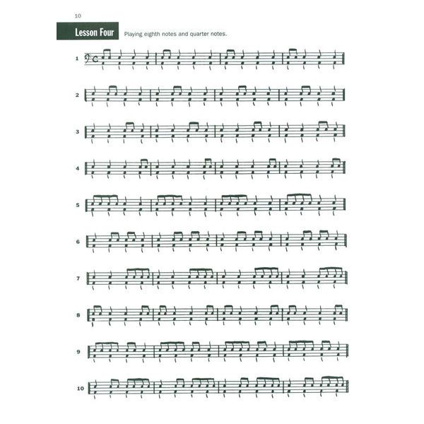 Alfred Music Publishing Syncopation Modern Drummer