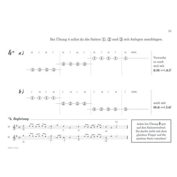 Alsbach Educa Der kleine Gitarrenstarter
