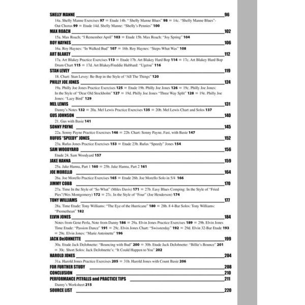 Hudson Music The Evolution Of Jazz Drumming