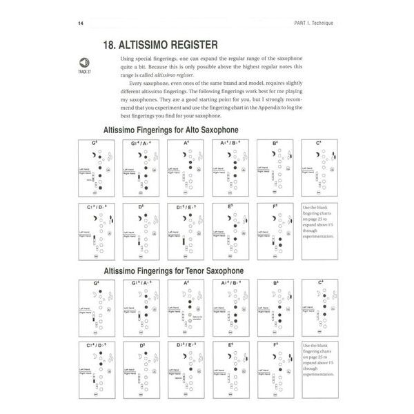 Berklee Press Saxophone Sound Effects
