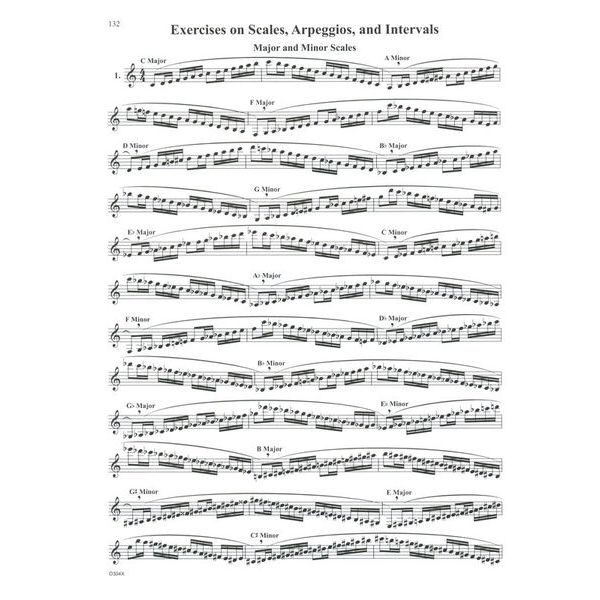 Carl Fischer Celebrated Method Clarinet