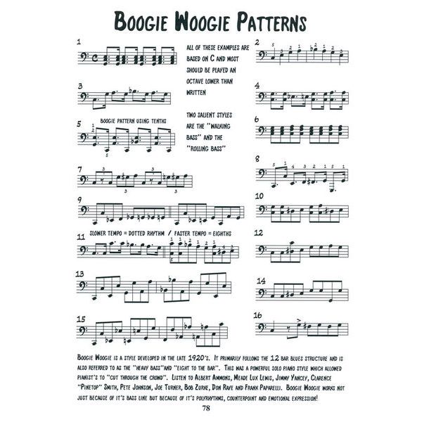 Jamey Aebersold Jazz Piano Essentials