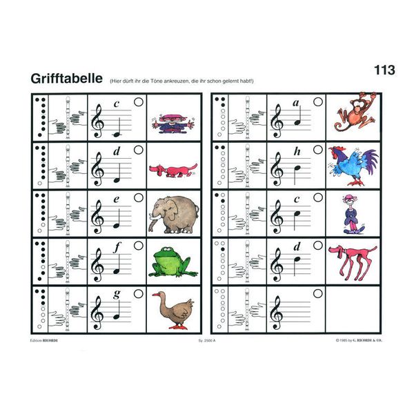 Ricordi Lustige Blockflöte 1 Barock