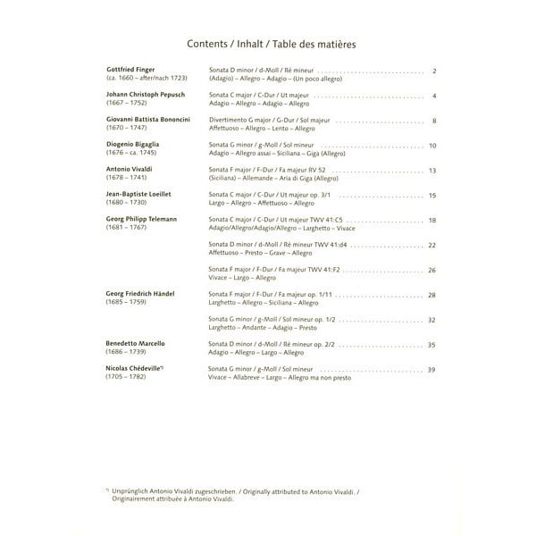 Schott Recorder Library