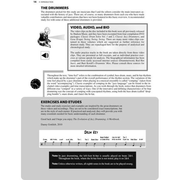 Hudson Music The Evolution Of Jazz Drumming