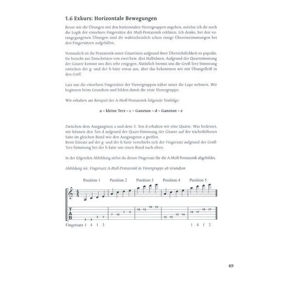 Schott Pentatonic On Guitar