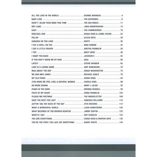 Faber Music Soul Piano Songbook