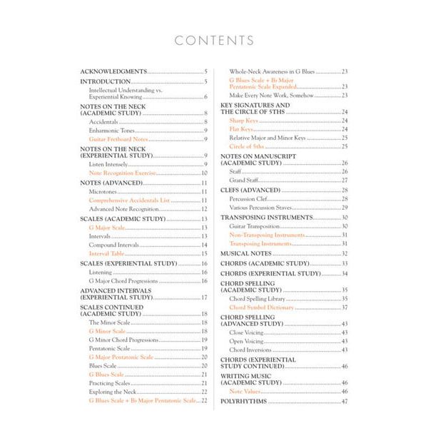 Hal Leonard Vaideology E