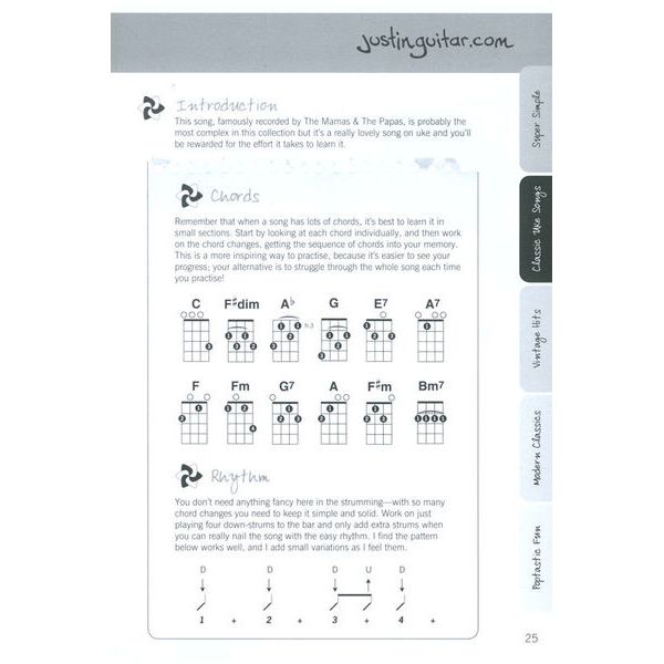 Wise Publications Justinguitar.com Ukulele
