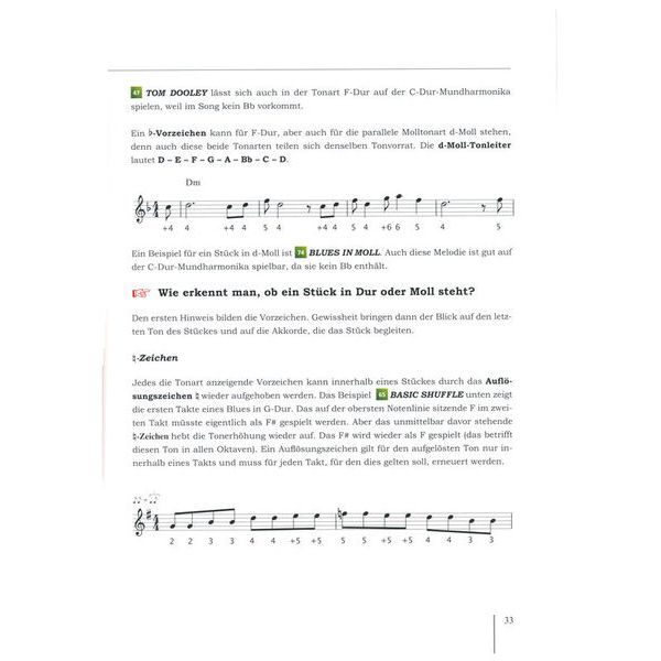 Olaf Böhme Mundharmonika für Anfnger