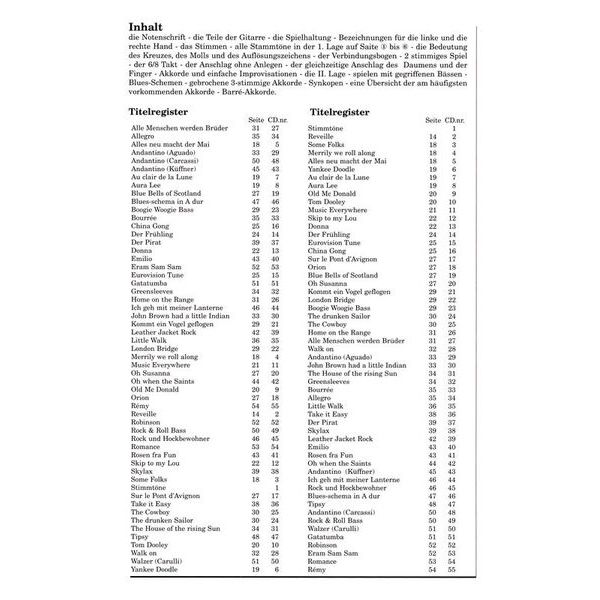 Alsbach Educa Gitarrenstarter 1