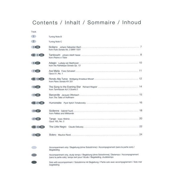 Fentone Music From Bach To Ravel T-Sax