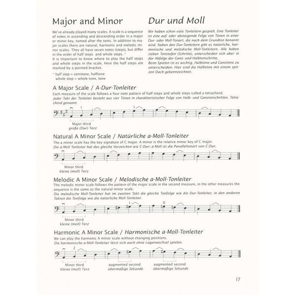 Brenreiter Sassmannshaus Anfang Bass 3