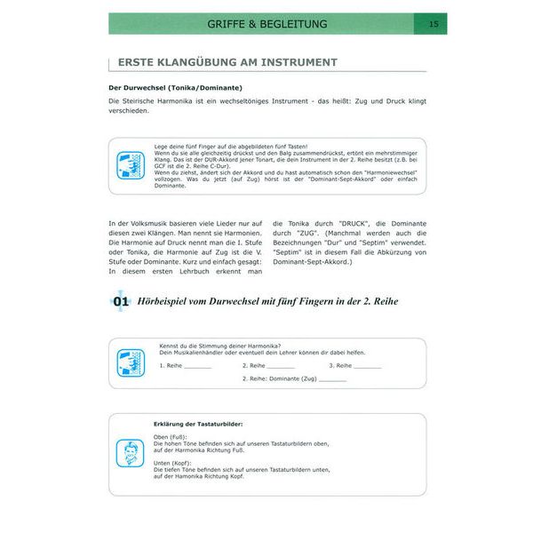 Michlbauer Verlag Michlbauer Methode 1