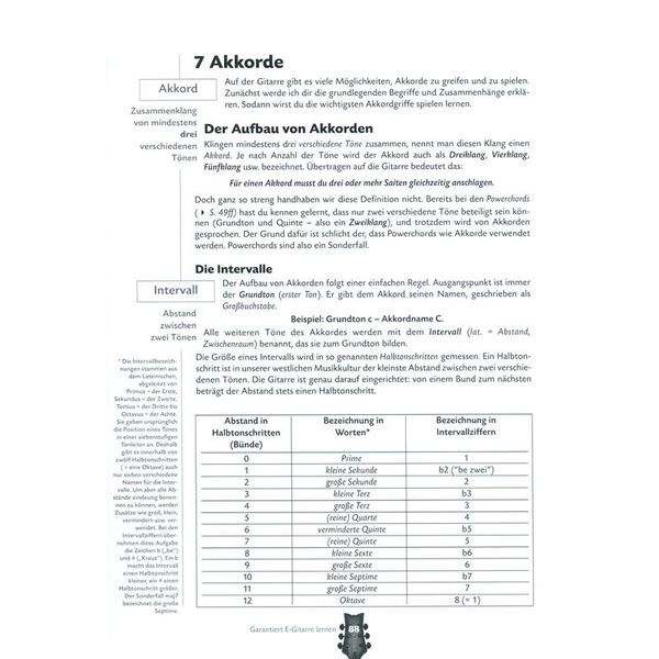 Alfred Music Publishing Garantiert E-Gitarre Lernen