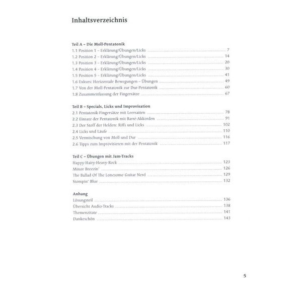Schott Pentatonic On Guitar