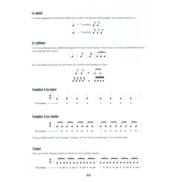 Edition Carisch Methode Pour Guitare