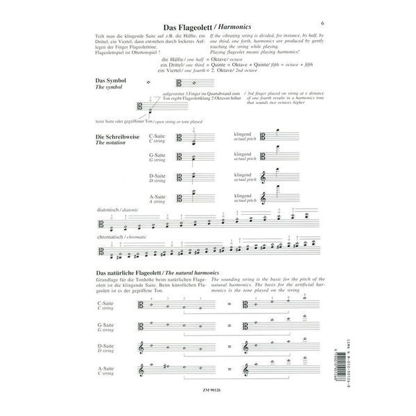 Zimmermann Verlag Grifftabelle Viola