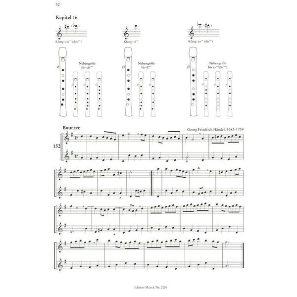 Edition Moeck Das Spiel auf der Sopranblock1