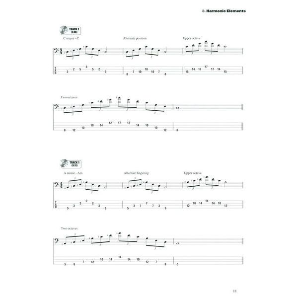 Hal Leonard Jaco Pastorius Bass Method