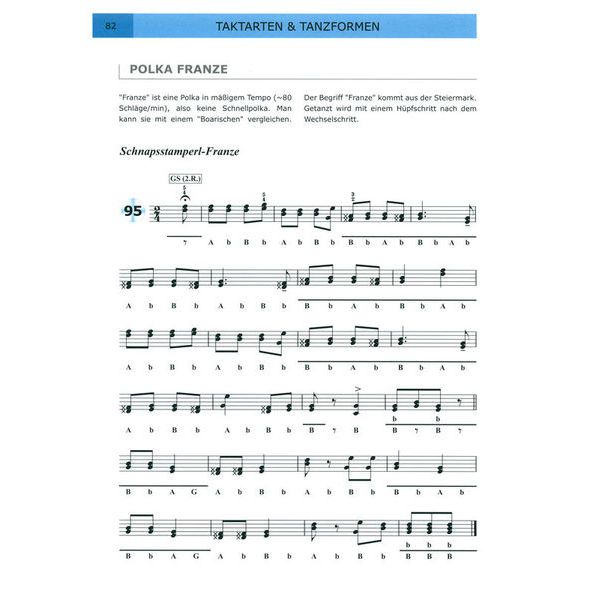 Michlbauer Verlag Michlbauer Methode 1