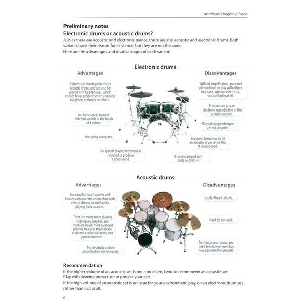 Alfred Music Publishing Jost Nickel Beginner Book E