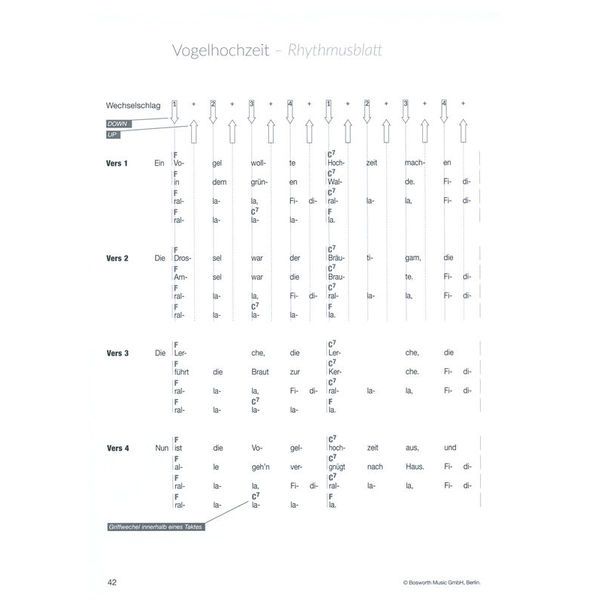 Bosworth Ukulele Fieber