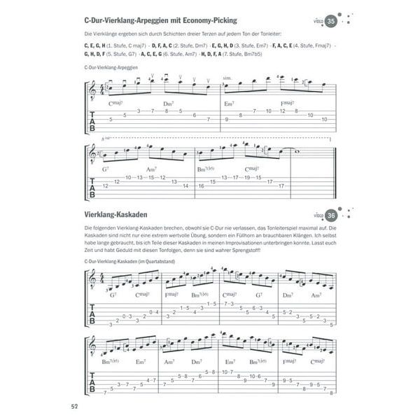 Schott Jazzgitarrenbuch