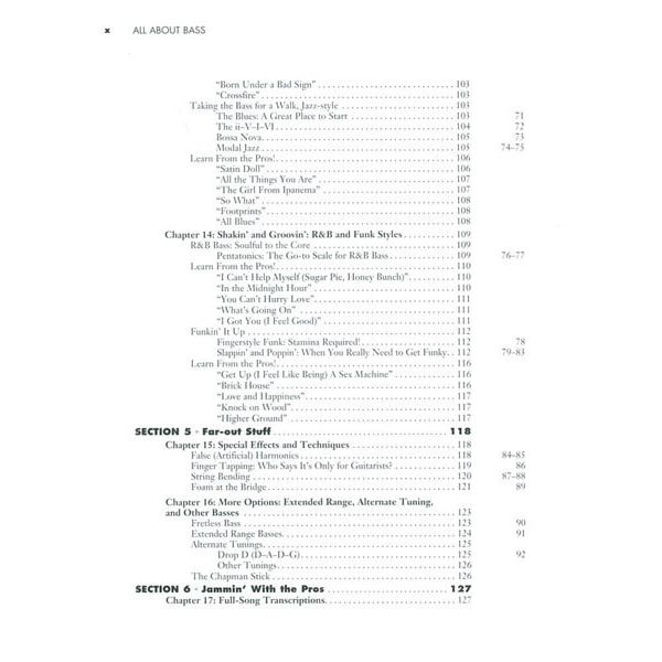 Hal Leonard All About Bass