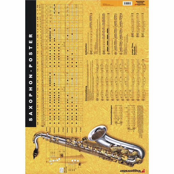Voggenreiter Poster Saxophone