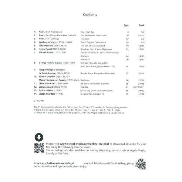 Schott My Favourite Melodies Recorder