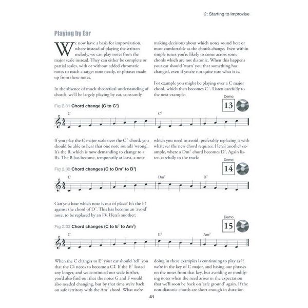 Schott Exploring Jazz Violin