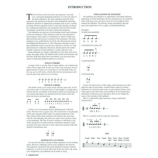Modern Drummer Publications Rudimental Jazz