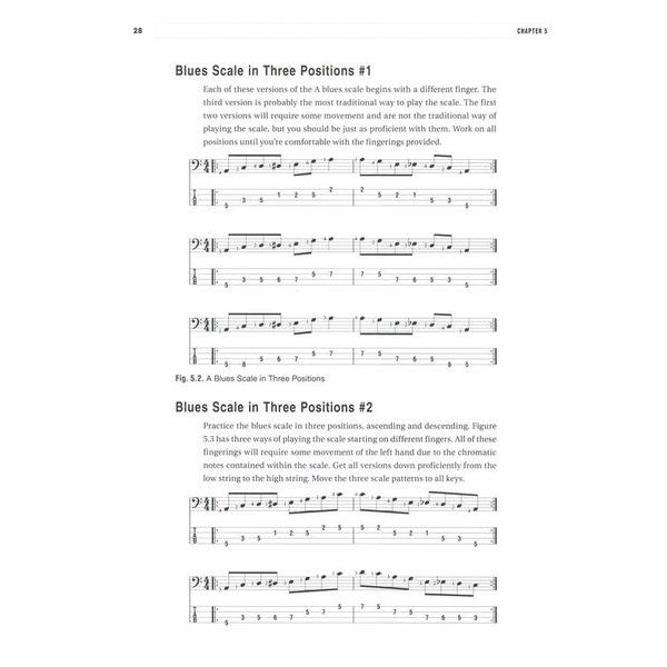 Berklee Press Funk Bass Fills