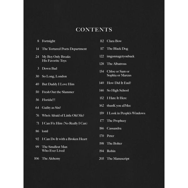 Hal Leonard Taylor Swift Tortured Poet