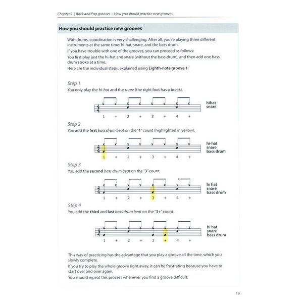 Alfred Music Publishing Jost Nickel Beginner Book E