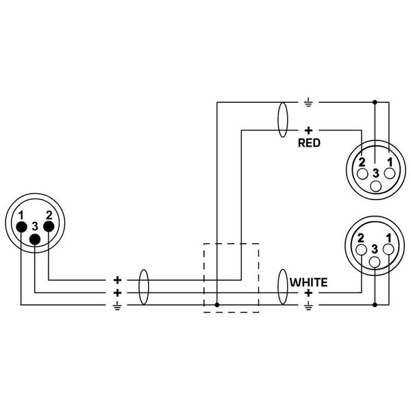 Cordial EY 0,3 MFF elements