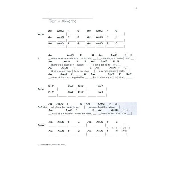 Edition Dux Acoustic Pop Guitar Solos 2